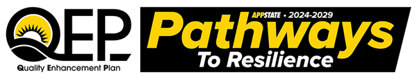 App State QEP: Pathways to Resilience